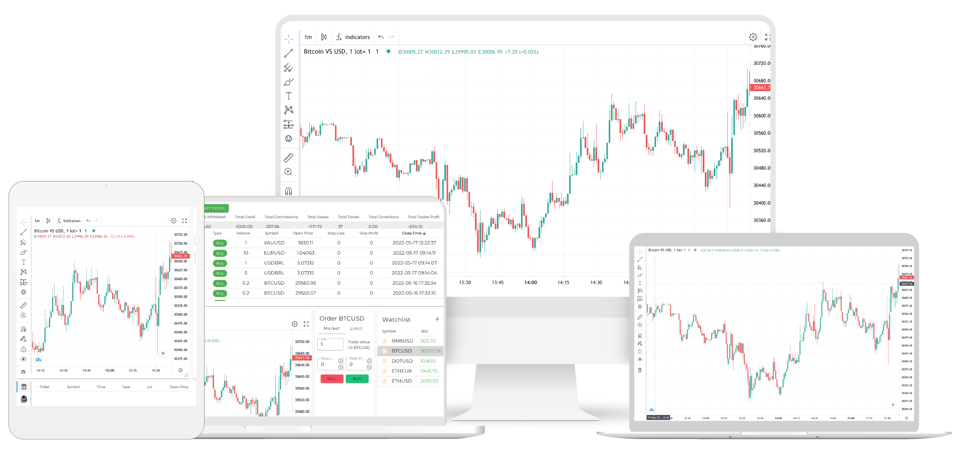 automated trading strategy